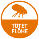 Frontpro tötet Flöhe bei Hunden wirksam und effektiv